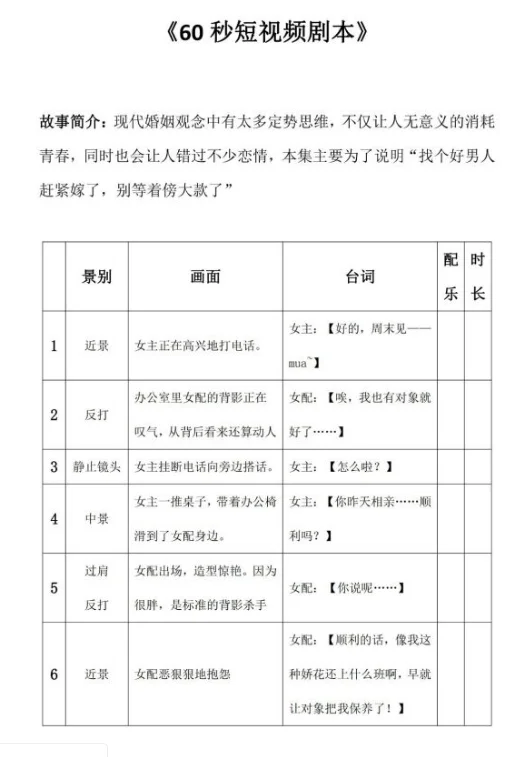 91暗网作品理财入门指南封面